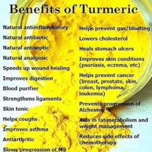 Turmeric Root